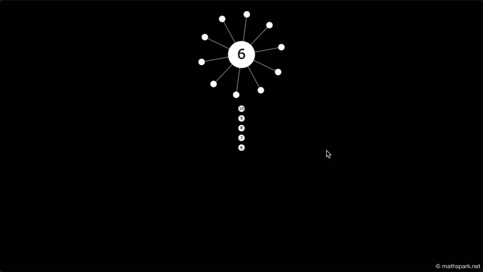 Animation showcasing an advanced technique in Coreball: a player uses a fast, consistent rhythm to quickly and accurately launch multiple balls into the gaps of the rotating core.