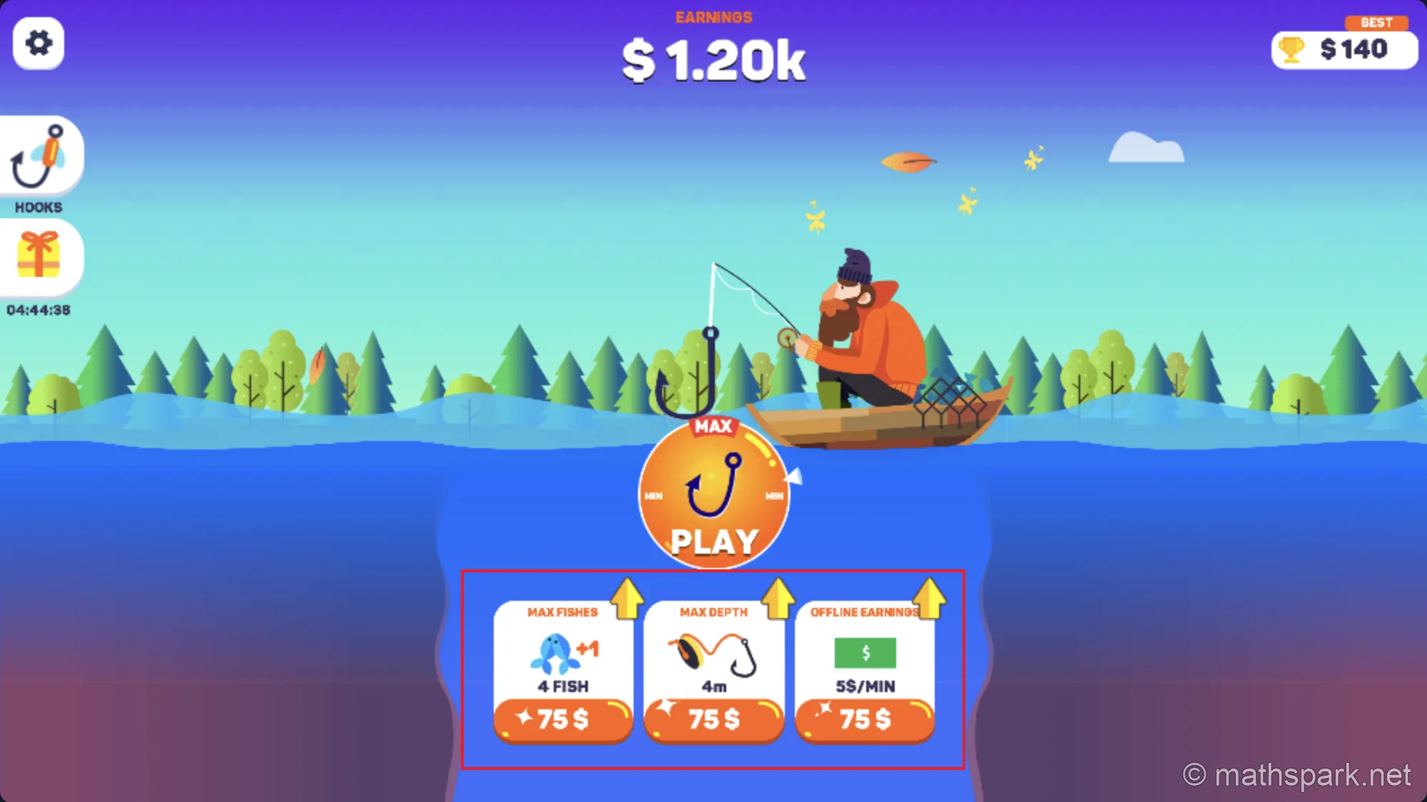 The rewarding upgrade system in Tiny Fishing, showing upgrades for line depth, max fish capacity, and offline earnings.